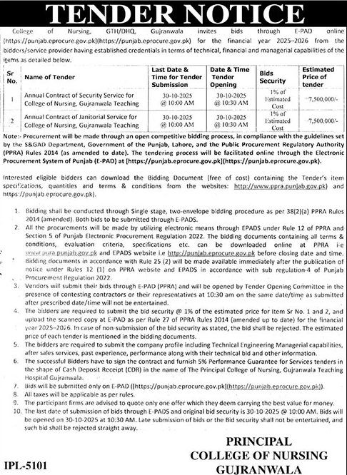 College of Nursing Gujranwala Tender Notice